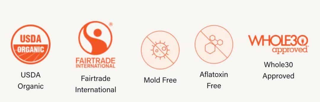 What Coffee Brands Test For Mold The 9 Best Mold Free Coffee Brands | Cleanest Coffee - FWDfuel