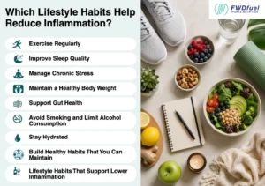 which lifestyle habits help reduce inflammation