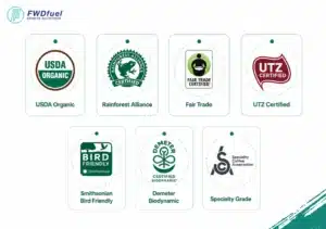 coffee certifications